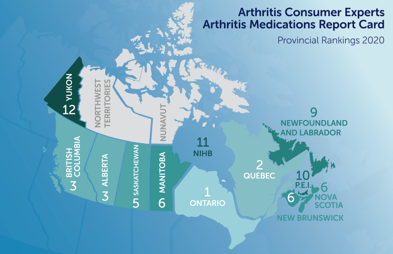Arthritis Medications Report Card 2020 Provincial Rankings